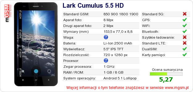Dane telefonu Lark Cumulus 5.5 HD