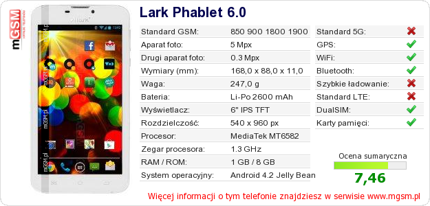 Dane telefonu Lark Phablet 6.0