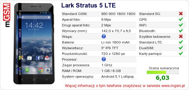 Dane telefonu Lark Stratus 5 LTE