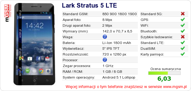 Dane telefonu Lark Stratus 5 LTE Dane telefonu Lark Stratus 5 LTE