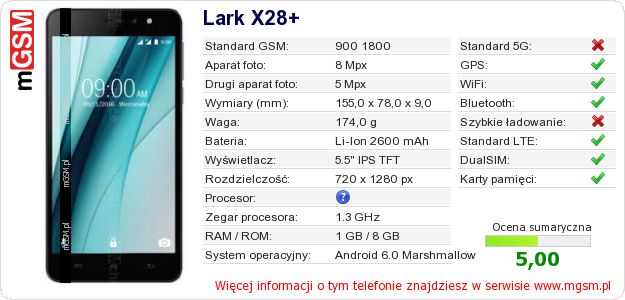 Dane telefonu Lark X28+ Dane telefonu Lark X28+