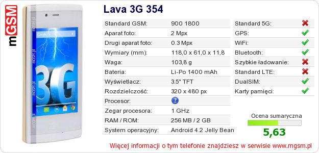 Dane telefonu Lava 3G 354 Dane telefonu Lava 3G 354