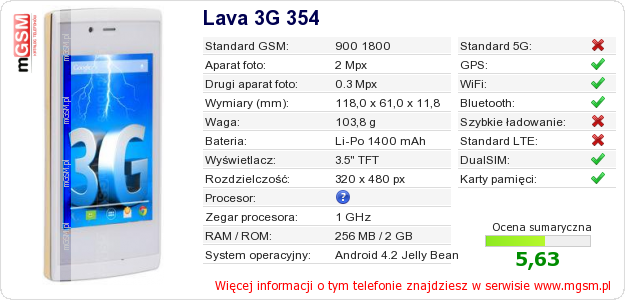 Dane telefonu Lava 3G 354 Dane telefonu Lava 3G 354
