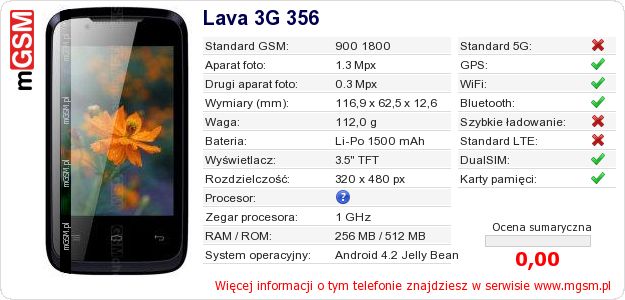 Dane telefonu Lava 3G 356