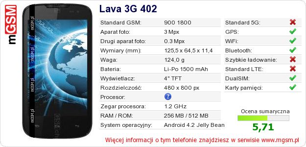 Dane telefonu Lava 3G 402