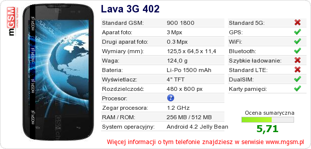 Dane telefonu Lava 3G 402