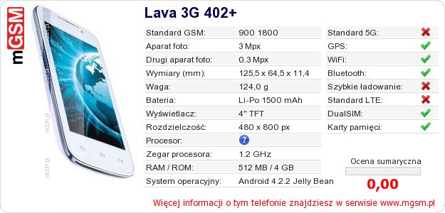 Dane telefonu Lava 3G 402+ Dane telefonu Lava 3G 402+