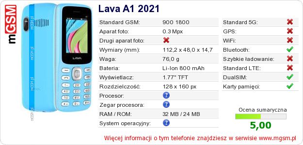 Dane telefonu Lava A1 2021