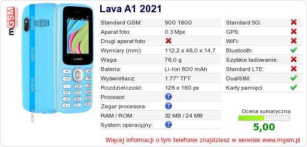 Dane telefonu Lava A1 2021