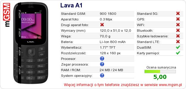 Dane telefonu Lava A1