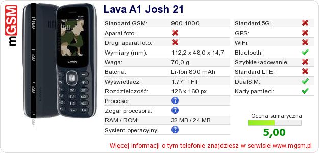 Dane telefonu Lava A1 Josh 21 Dane telefonu Lava A1 Josh 21
