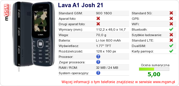 Dane telefonu Lava A1 Josh 21