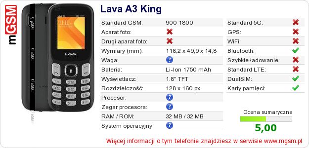Dane telefonu Lava A3 King Dane telefonu Lava A3 King