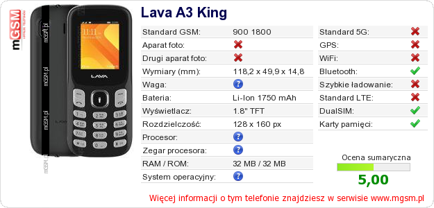 Dane telefonu Lava A3 King