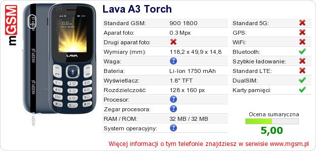 Dane telefonu Lava A3 Torch