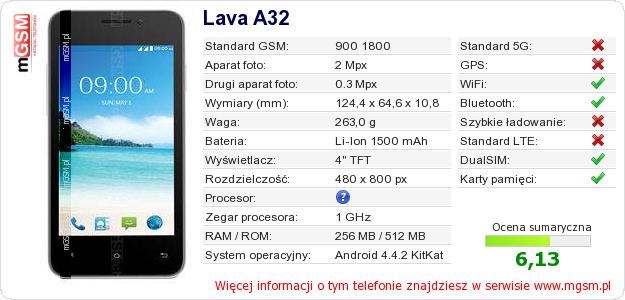 Dane telefonu Lava A32