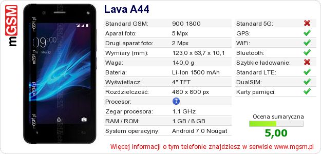 Dane telefonu Lava A44