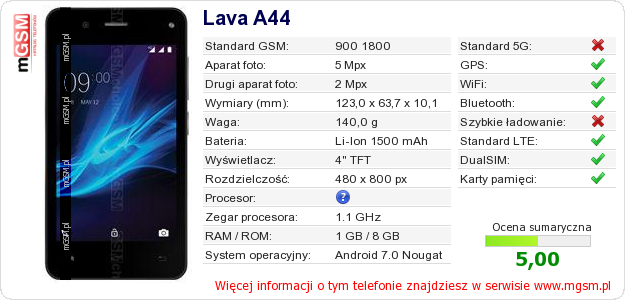 Dane telefonu Lava A44