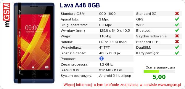 Dane telefonu Lava A48 8GB Dane telefonu Lava A48 8GB