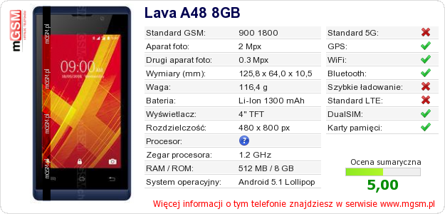 Dane telefonu Lava A48 8GB Dane telefonu Lava A48 8GB