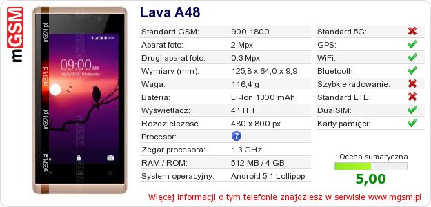 Dane telefonu Lava A48