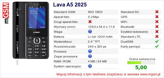Dane telefonu Lava A5 2025 Dane telefonu Lava A5 2025