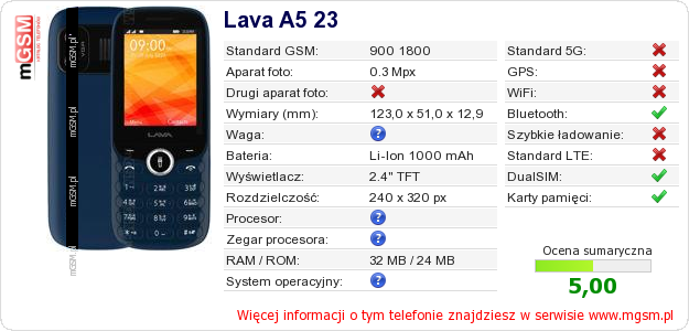 Dane telefonu Lava A5 23 Dane telefonu Lava A5 23