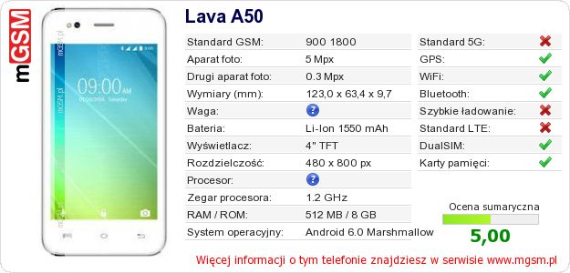 Dane telefonu Lava A50
