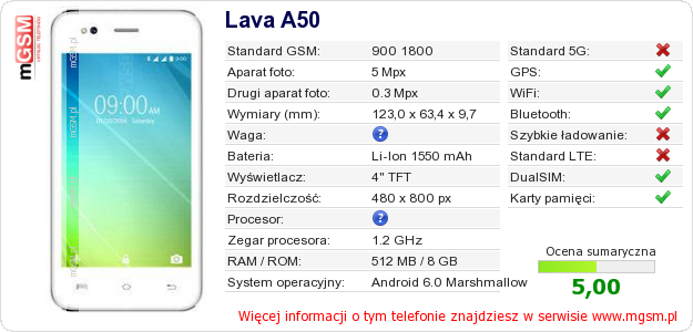 Dane telefonu Lava A50
