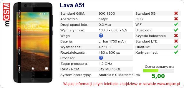 Dane telefonu Lava A51 Dane telefonu Lava A51