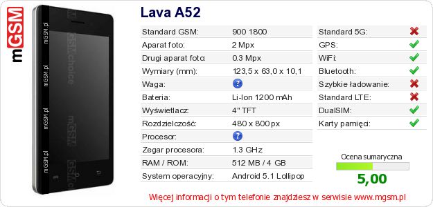 Dane telefonu Lava A52