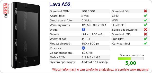Dane telefonu Lava A52