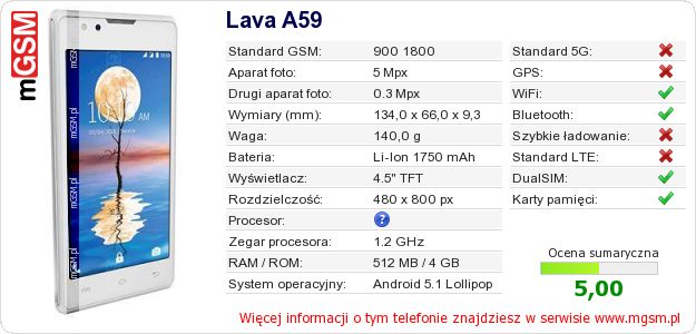 Dane telefonu Lava A59
