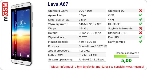 Dane telefonu Lava A67