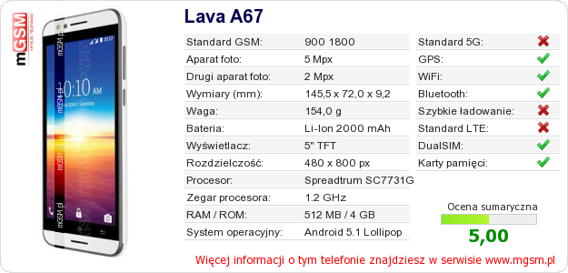 Dane telefonu Lava A67
