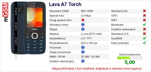 Dane telefonu Lava A7 Torch Dane telefonu Lava A7 Torch