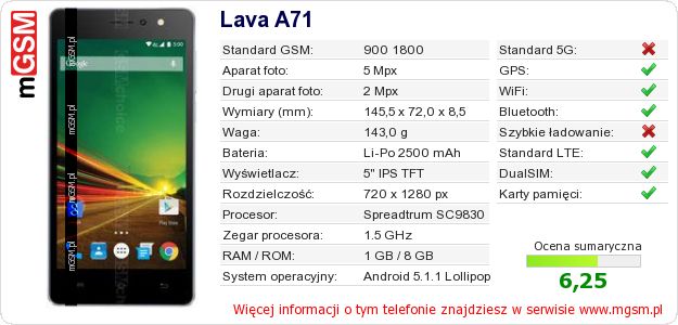 Dane telefonu Lava A71 Dane telefonu Lava A71