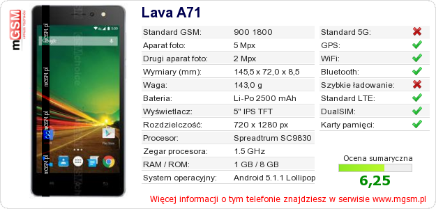 Dane telefonu Lava A71
