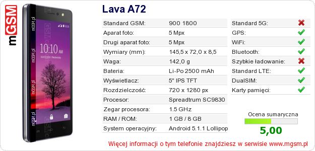 Dane telefonu Lava A72