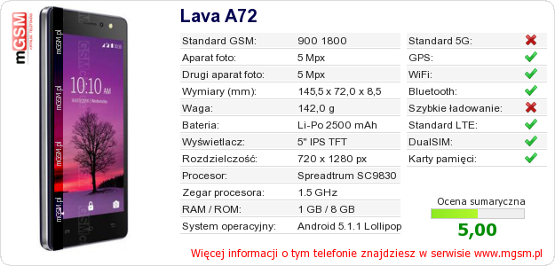 Dane telefonu Lava A72
