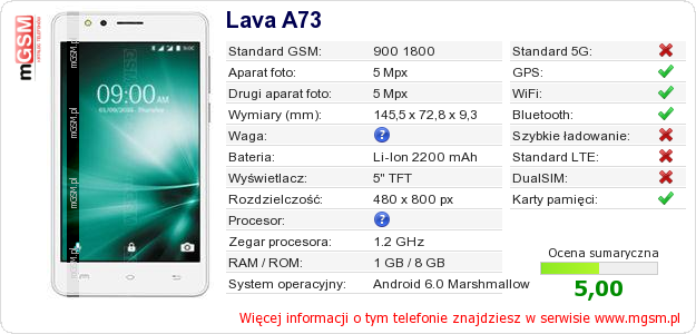 Dane telefonu Lava A73