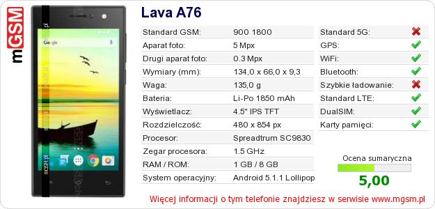 Dane telefonu Lava A76