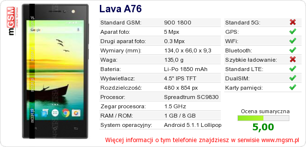 Dane telefonu Lava A76 Dane telefonu Lava A76