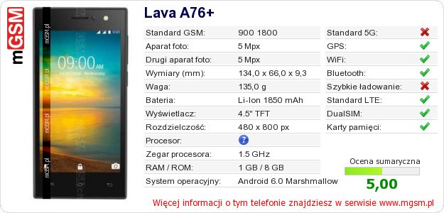 Dane telefonu Lava A76+ Dane telefonu Lava A76+