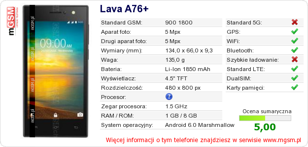 Dane telefonu Lava A76+