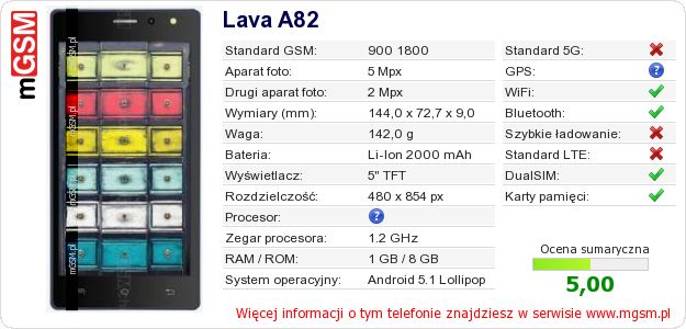 Dane telefonu Lava A82 Dane telefonu Lava A82
