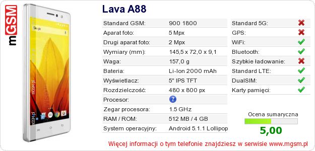 Dane telefonu Lava A88