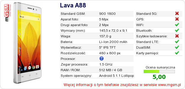 Dane telefonu Lava A88