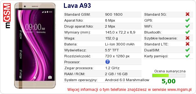 Dane telefonu Lava A93 Dane telefonu Lava A93