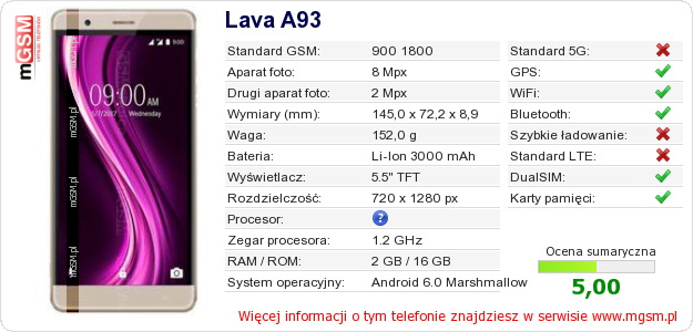 Dane telefonu Lava A93